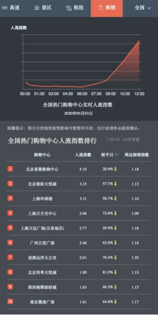 云烟 第19页