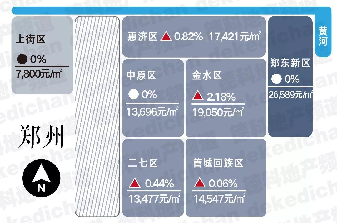 科技赋能，实时掌握大兴气象，12月10日大兴实时雨量图查询系统上线