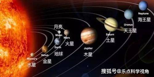 揭秘未来，预测金星在风水上的实时位置图（2024年12月10日）