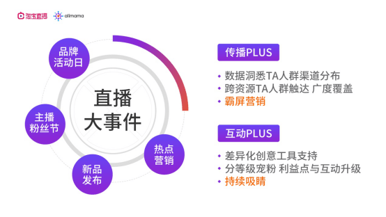 揭秘往年12月13日美团实时营业数据，洞悉行业趋势的指南