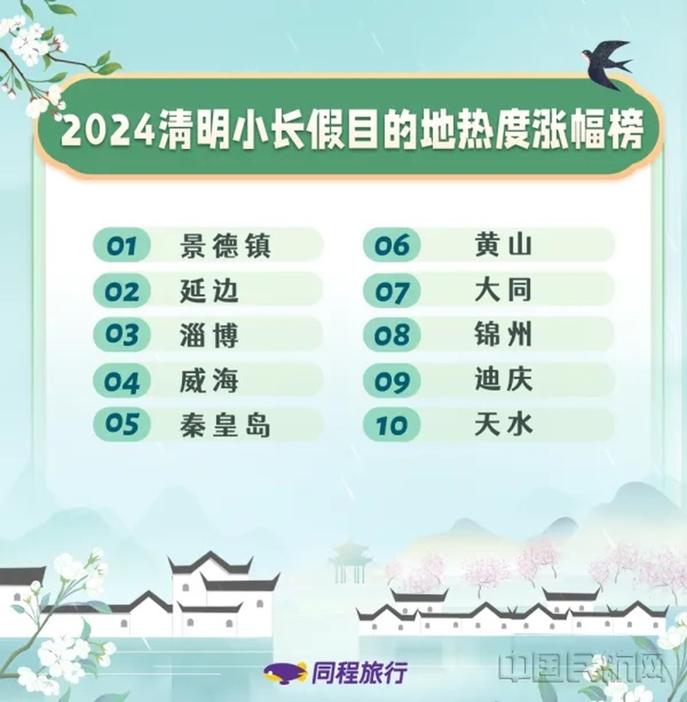 2024年12月13日TDI价格预测及实时行情展望，探寻未来走势动态分析
