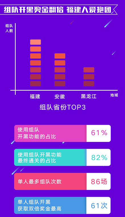 森久 第18页