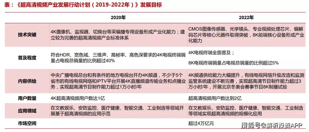 未来医疗展望，2024年实时视频问诊革新与实践