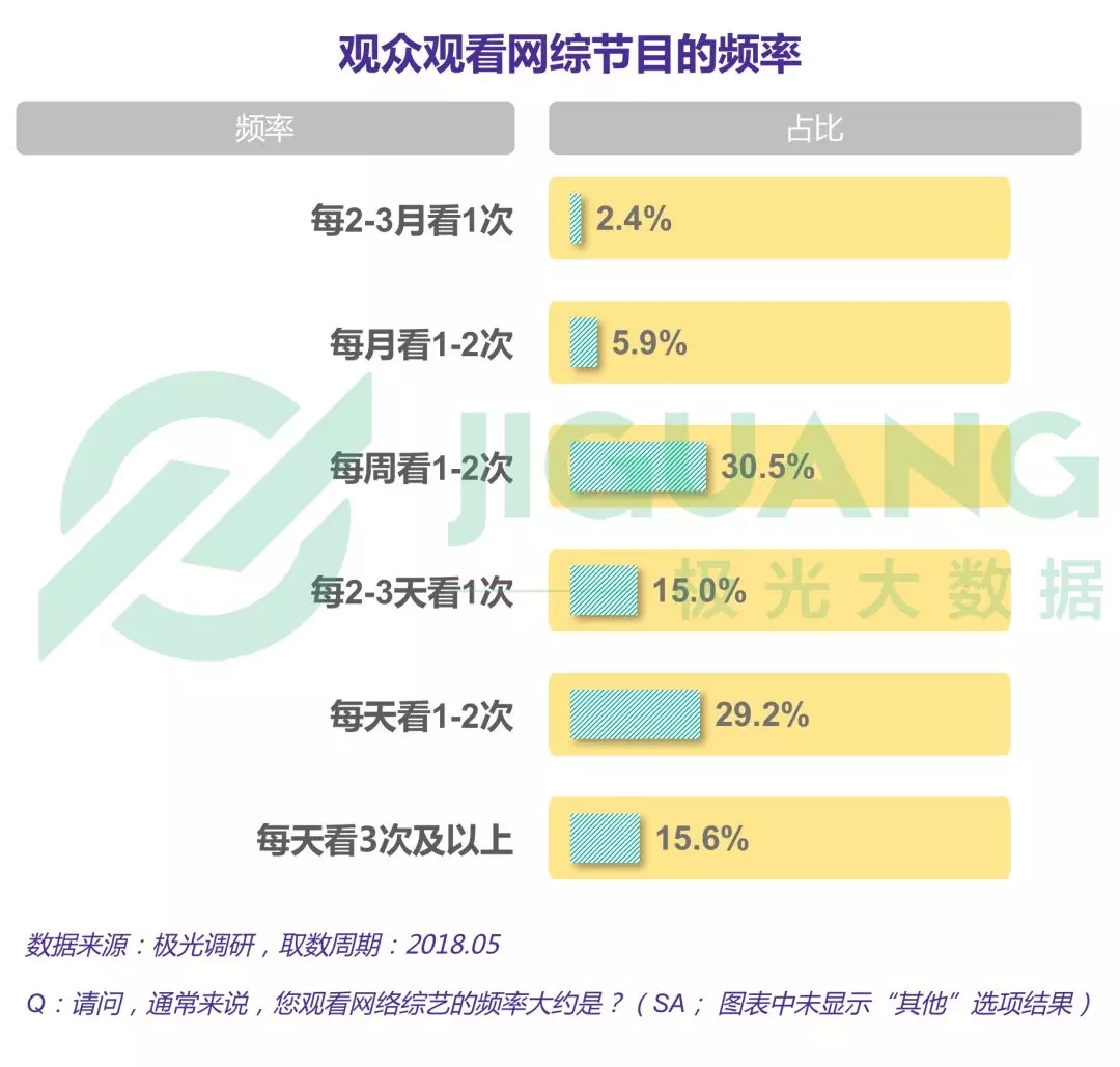 2024年12月13日实时验证码产品评测报告，特性、使用体验深度解析