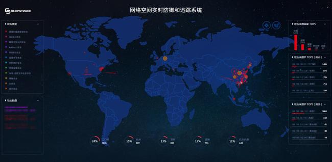 探索未来娱乐直播，2024年娱乐直播实时大屏观看指南与预测