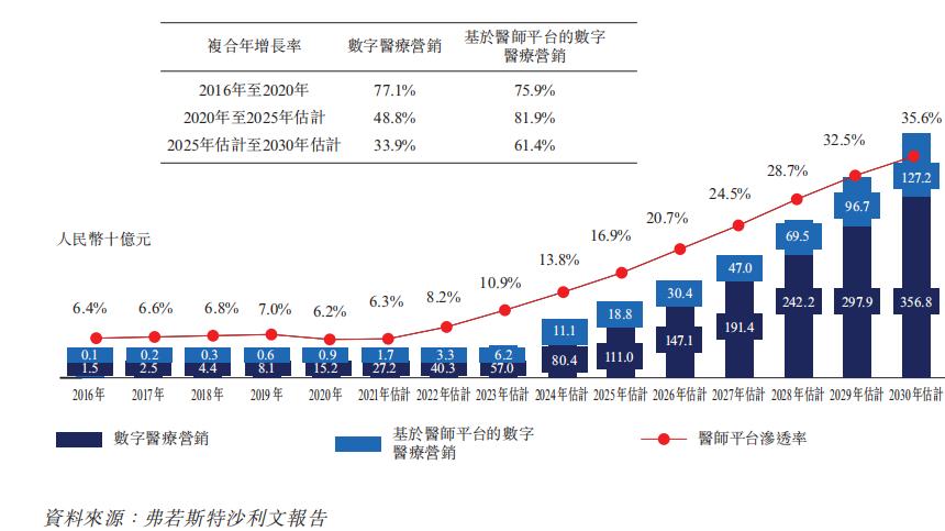 梅斯医学实时扬帆起航，知识的海洋与变化的力量赋予我们自信与成就感