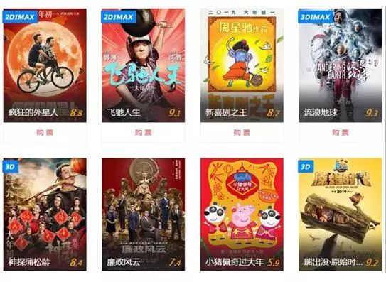 2024年12月13日猫眼电影实时排片榜预测与展望