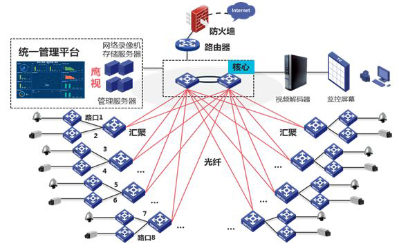 12月实时监控，应用场景、优势及其实时监控能力解析