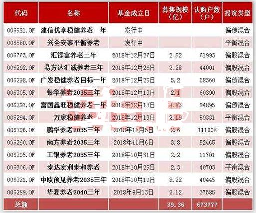 初遇在故事开头 第15页