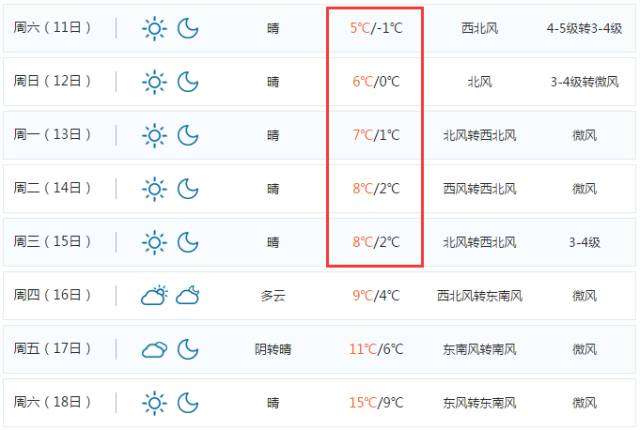 揭秘往年12月13日打车实时记价车型一览
