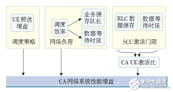 揭秘，CA1935航班在2024年12月13日的实时动态展望与预测探索