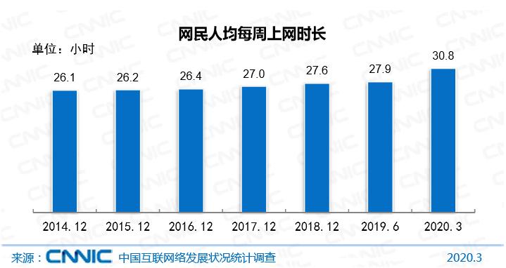 工业实时通讯里程碑，回顾与展望——以十二月十三日为界点的影响与启示