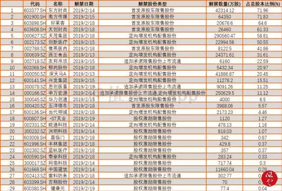 历史上的十二月十三日，实时到账的神秘五万事件探秘