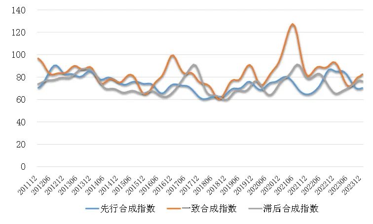 往年12月14日伦铅期货LME实时行情走势深度解析与图表回顾
