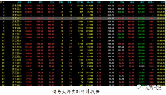 深度解读与观点阐述，往年12月14日燃冬实时票房数分析