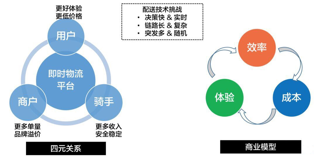 揭秘实时竞价背后的故事，小巷深处的特色小店预测与展望 2024年实时竞价趋势分析