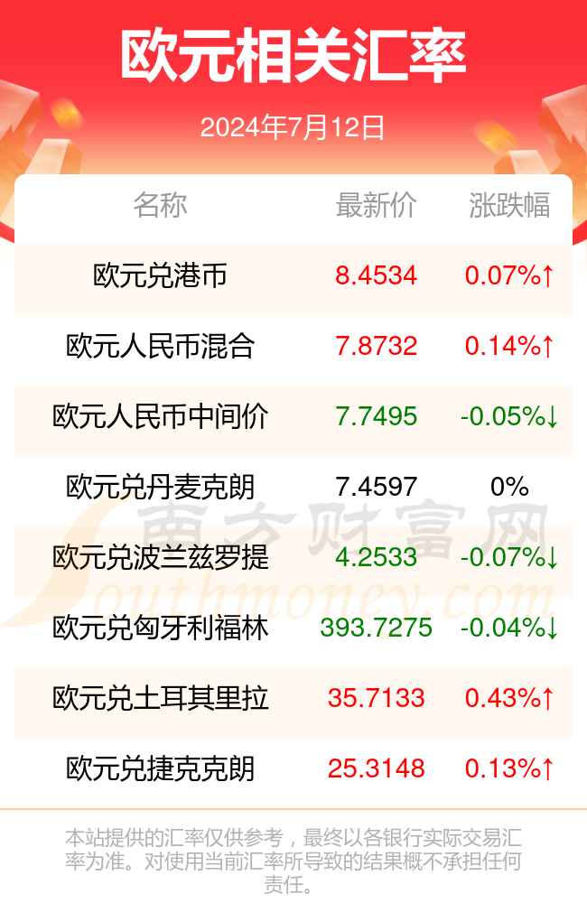 2024年12月14日地主老K负债实录，观点阐述与深度解析