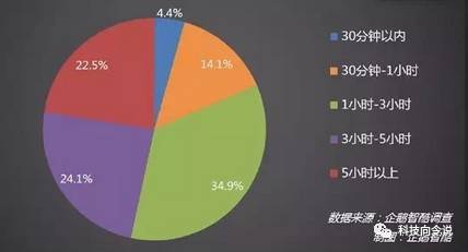 超越数字界限，掌握营地实时定位关闭技巧，开启学习新纪元（2024年12月14日指南）