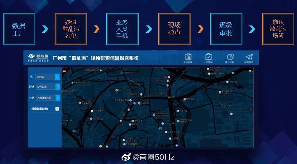 查克拉实时提炼系统深度评测与介绍——12月14日专刊