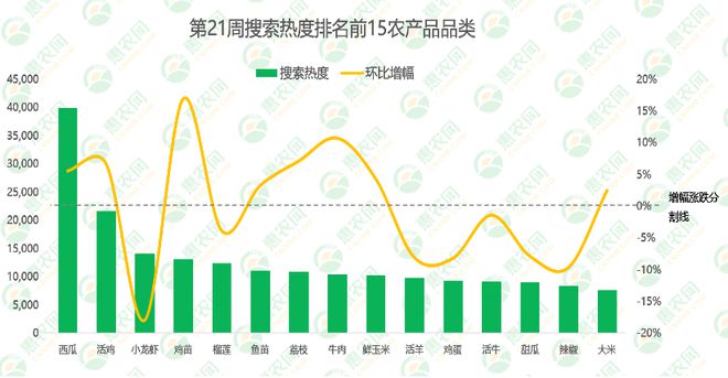 科技赋能精准防控，昌平疫情实时追踪与位置公布开启新纪元（历史上的12月14日）