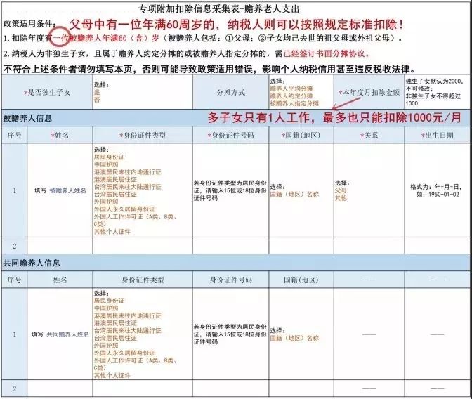 年终财务新篇章，12月余额实时体现的重要性与操作指南
