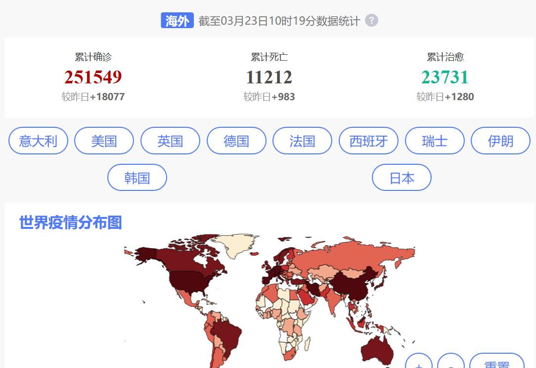 历年回顾与最新动态，全球疫情在十二月十四日的实时数据与动态变化解析