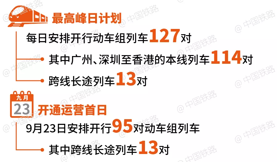 历史上的12月14日福田高铁站列车实时动态深度解析与评测报告