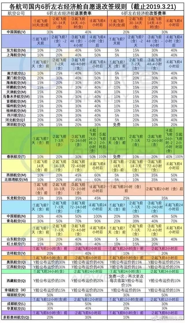 深入解析与观点阐述，往年12月18日购汇转账的实时到账情况探讨