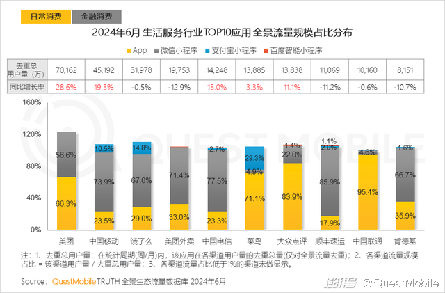 实时流量播报软件下载，开启未来之旅，自信成长