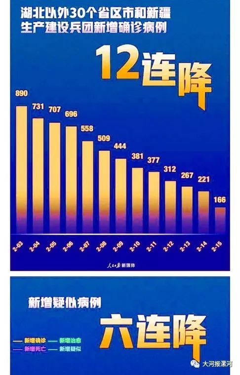 漯河市疫情下的暖心日常，实时监控与日常观察