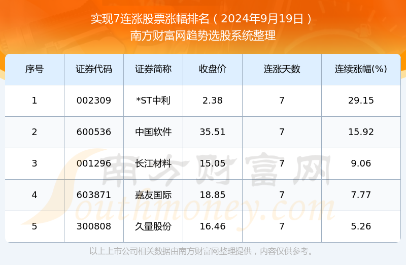 2024年12月18日实时地位展望，新时代的崭新起点