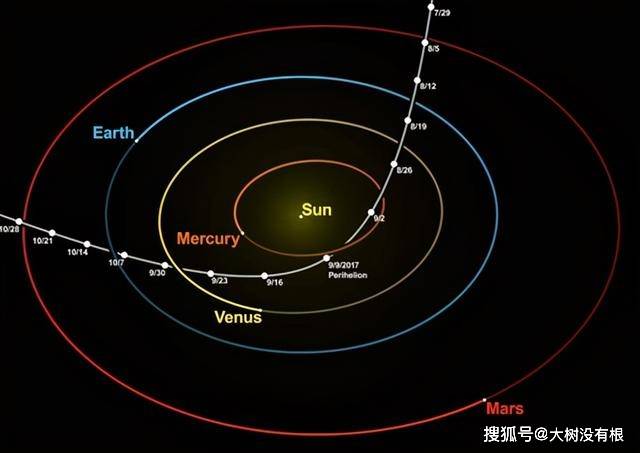 2024年实时太阳系星图软件，星际探秘的心灵之旅