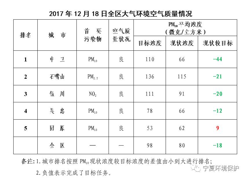 第933页