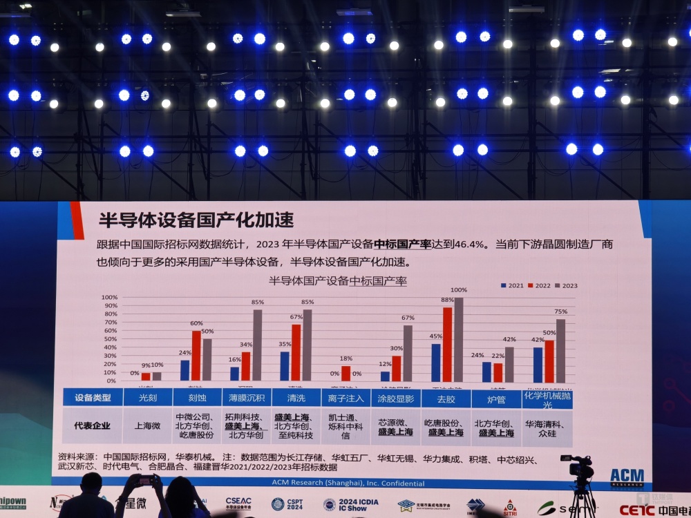 关于实时频谱车机版应用的探讨，观点阐述与未来展望（2024年实时频谱车机版app研究）