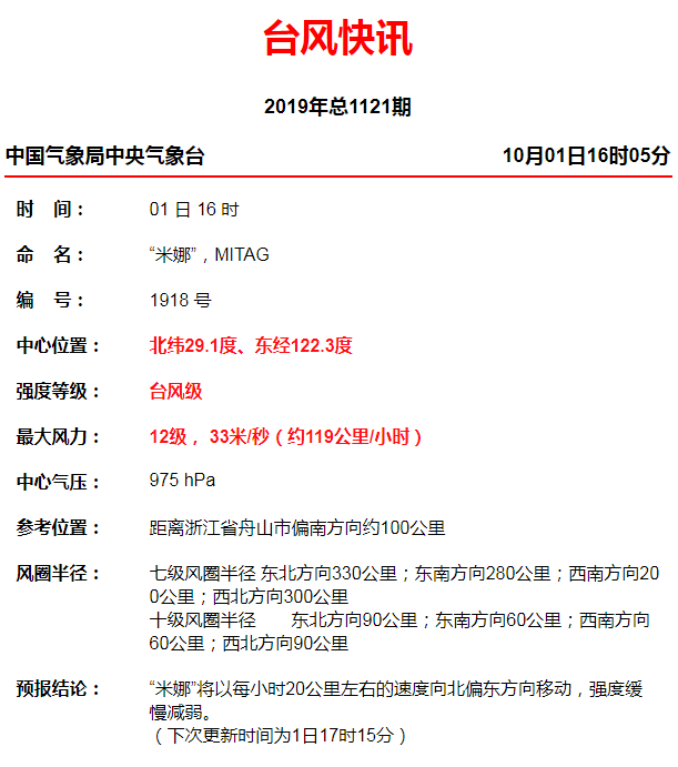 12月18日百公里跑实时成绩查询系统，科技助力，成绩轻松掌握