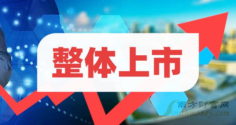 雪佛龙股票智能预测系统，洞悉未来行情，散户必备工具！