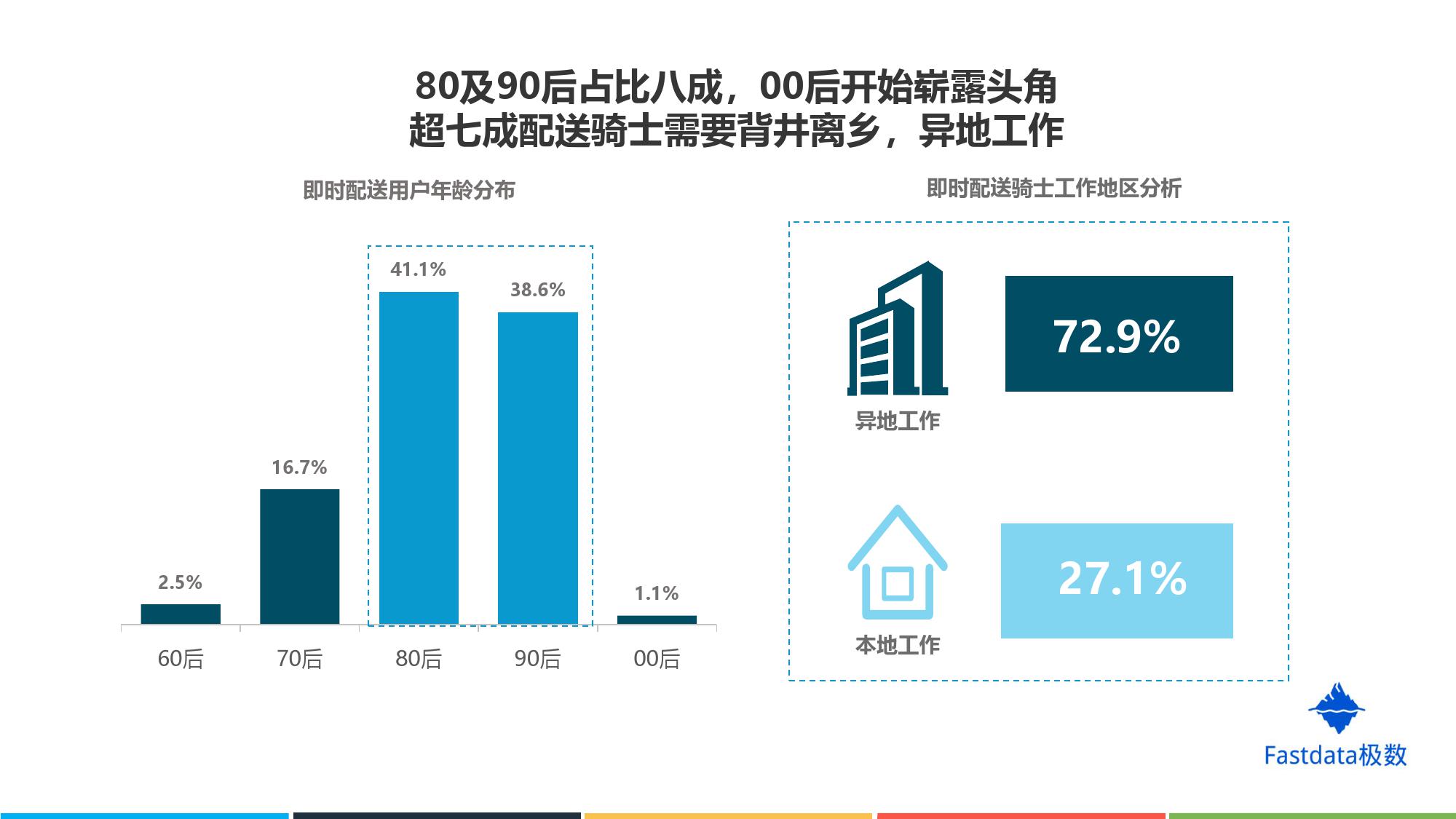 历史上的12月18日，水质监测模块科技革新之旅见证时刻