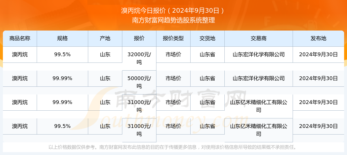 运动会实时成绩查询系统，使用指南与实时更新功能介绍