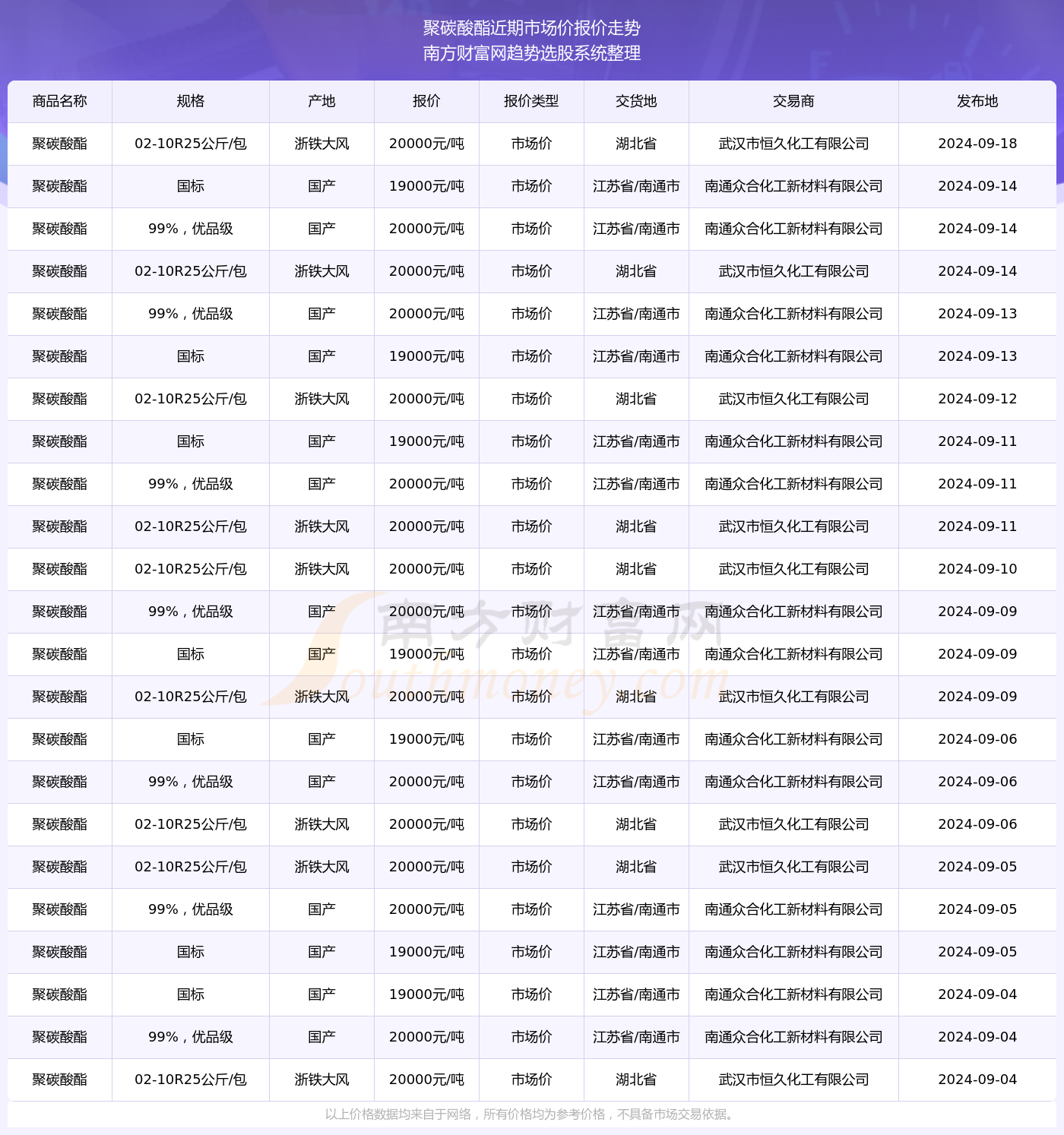 2024年vnode实时更新系统深度体验与全面评估报告