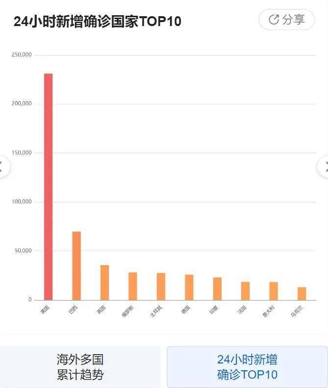 安徽疫情分布图实时更新背后的温暖故事，家的守护与希望
