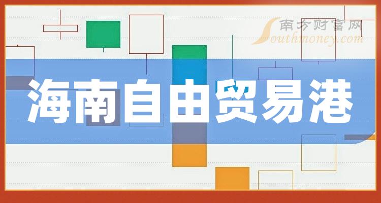 2024年海南贸易指数实时查询的重要性及其影响探讨