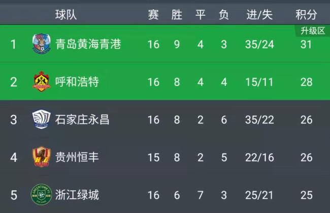 解锁未来之门，微博实时号网名变革预测与技能提升指南