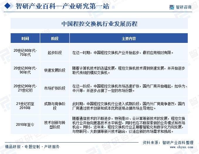 实时翻译技术前景深度分析，以2024年观察点为视角