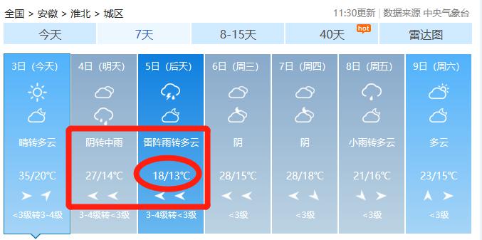 淮北实时电量查询电话使用指南，12月18日查询流程详解及电话一览表