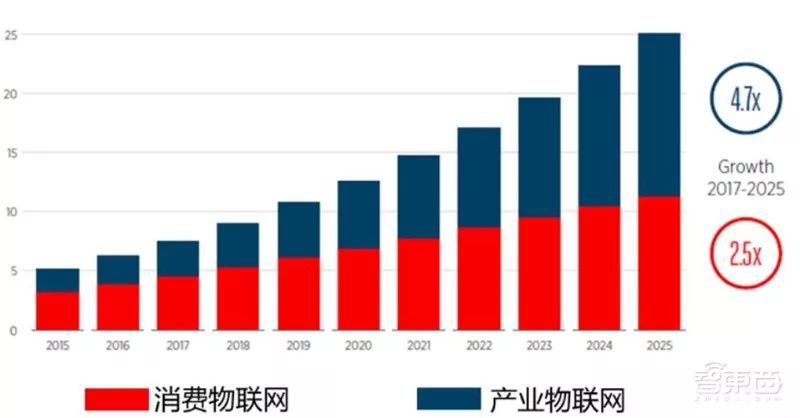 北江之韵，2024年12月18日实时水情纪实与更新