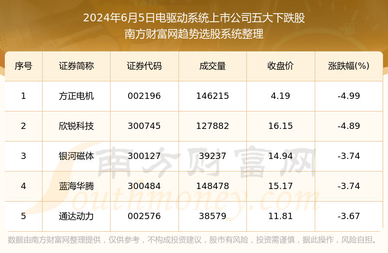 2024年12月18日温度实时检测系统全面评测与介绍