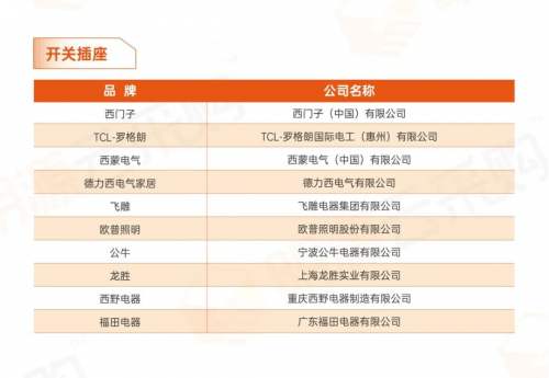 南通监控实时查询电话，知识与变化铸就自信，点亮学习之路