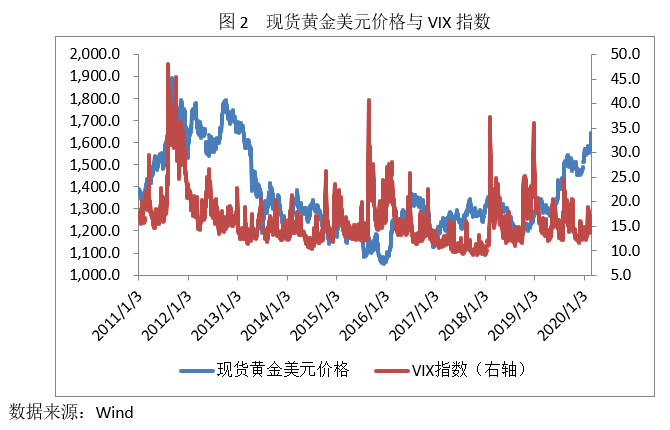 爱与陪伴的温馨故事，中国国债收益率排名及国债之声的实时更新