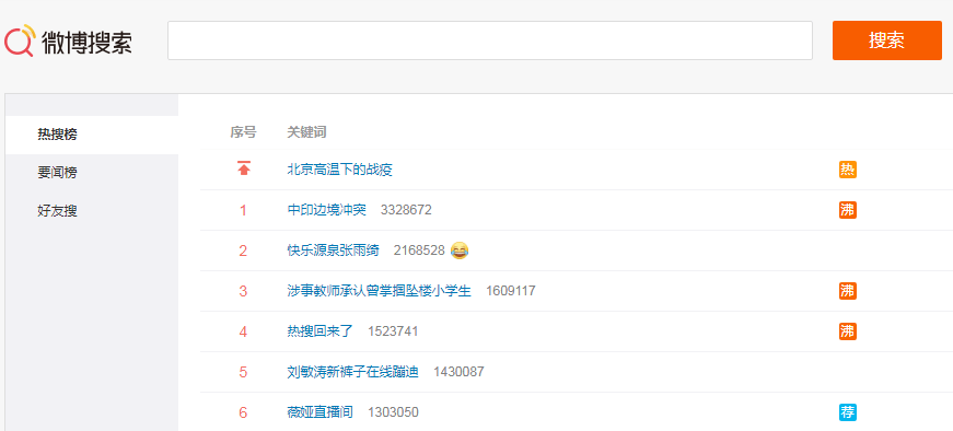 12月18日微博热搜实时榜全解析，聚焦引人瞩目的瞬间