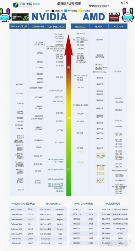 往年12月18日游戏实时性能优化与快捷键设置的秘密武器